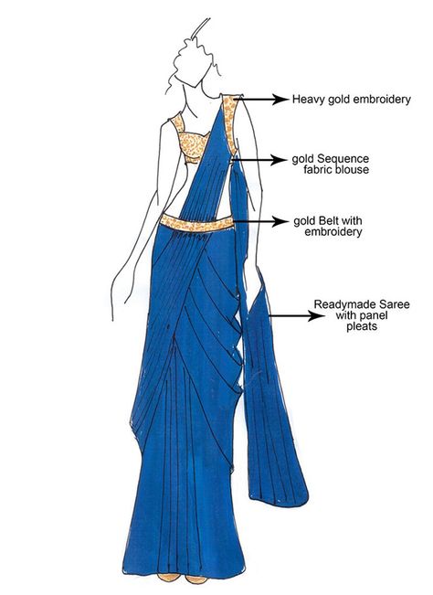 Blue Ready Stitched Saree Dhoti Saree, Party Wear Sarees Online, Stitched Saree, Saree Draping Styles, Latest Indian Saree, Sari Design, Saree Draping, Dress Illustration, Shilpa Shetty