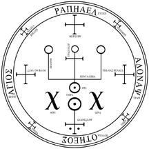 archangel Raphael brings us the gift of healing through love and joy. allows us to find healing in nature and in the universal energies! Archangel Zadkiel, Seven Archangels, Mystic Arts, Saint Gabriel, Seal Of Solomon, Archangel Raphael, Personal Prayer, God Heals, Sigil Magic