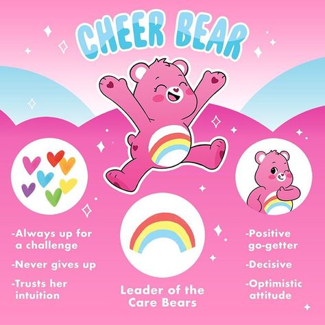 Cheer Bear Aesthetic Wallpaper, Cheer Care Bear, Pink Care Bear, Care Bears Cheer Bear, National Pink Day, Halloween Costumes For Work, Cheer Bear, Care Bears Cousins, Irish Quotes