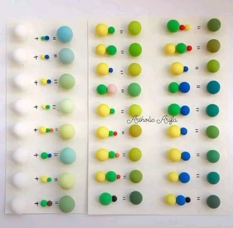 Polymer Clay Mixing Chart, Pastel Color Mixing Guide Acrylic, How To Make Olive Green Color, Clay Colour Palette, Polymer Clay Mixing Colors, Clay Color Mixing Chart, Polymer Clay Color Mixing Chart, Clay Mixing Colors, Clay Colour Mixing