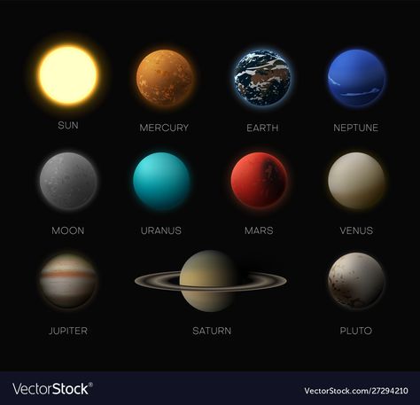 Solar System Realistic, Moon 3d, Science Earth, Planet System, All Planets, Astronomy Science, Draw Hair, Solar System Planets, Vector Illustrations