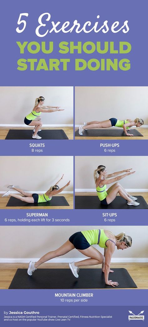 Looking for a workout you can do anywhere? Try these five basic exercises to tone and strengthen your body. Get all exercises here: https://paleo.co/exercisesyoushoulddo Dysautonomia Pots, Simple Exercise, Workout Exercises, Fast Fat Loss, Recovery Workout, Workout Plans, Lean Body, Fat Loss Workout, Healthy Ideas