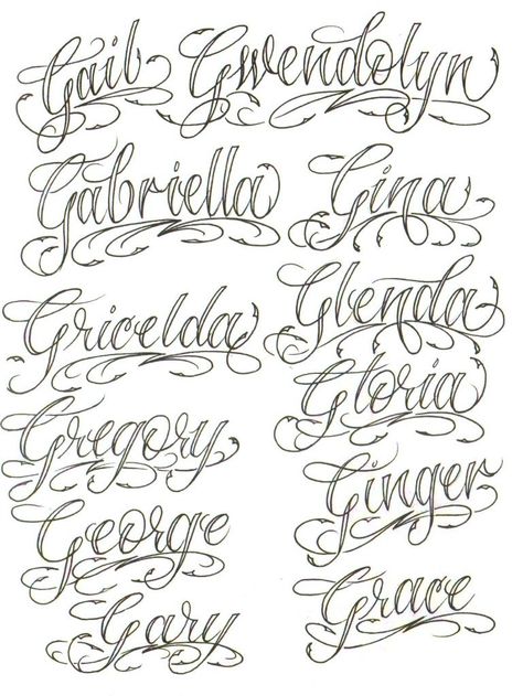 Book Of Names. Vol.1 Tattoo Alphabet, Graffiti Alphabet Wildstyle, Half Sleeve Tattoo Stencils, Fancy Cursive, Lettering Drawing, Tattoo Fonts Alphabet, Tattoo Fonts Cursive, Paradise Tattoo, Fancy Writing