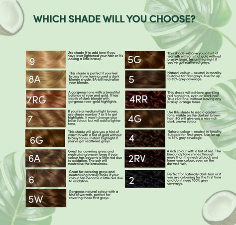 Natural Instincts Before And After, Clairol Natural Instincts Before After, Best Semi Permanent Hair Color, Clairol Hair Color Chart, Natural Instincts Hair Color, Blonde Color Chart, Hair Dye Color Chart, Non Permanent Hair Color, Clairol Hair Color