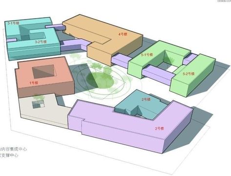 Massing Study Architecture, Elementary School Architecture Plan, Massing Model Architecture Concept, Architecture Plan Layout, Library Design Architecture Plan Layout, Massing Model Architecture, Library Design Architecture, Site Plan Design, Site Analysis Architecture