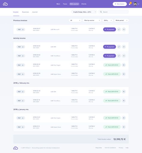 Form Design Web, Dashboard Design Template, Web Application Design, Dashboard Interface, Tab Design, Ui Design Dashboard, Web Dashboard, Ui Design Website, Dashboard Ui