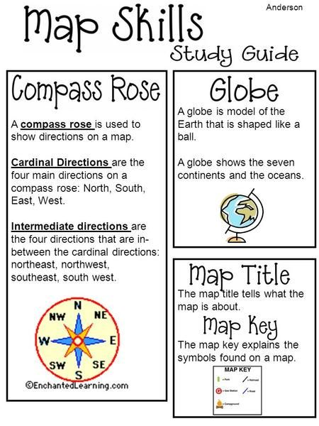 3rd Grade Map Activities, Compass Rose Activities, Teaching Map Skills, Social Studies Maps, Teaching Maps, Map Skills Worksheets, Social Studies Projects, 3rd Grade Social Studies, Geography Worksheets