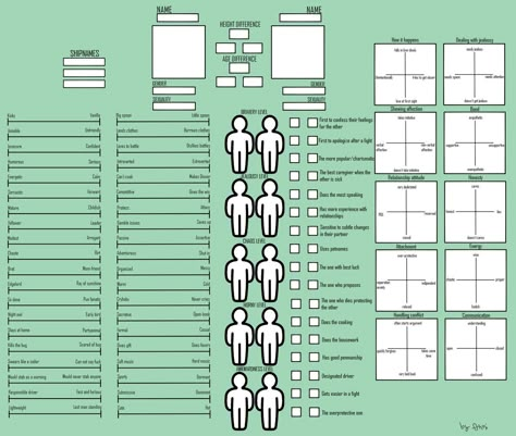 your ship in 5 (or 10) minutes ❤️ Ship Chart Template, My Ship In 5 Minutes Template, Oc Drawing Prompts, Ship Chart, Character Sheet Writing, Dealing With Jealousy, Oc Template, Relationship Chart, Funny Charts