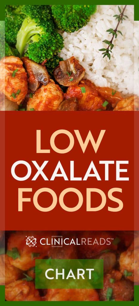 Low-Oxalate Diet Food List | ClinicalReads Low Oxalate Meals, Low Oxalate Foods, Oxalate Food List, Kidney Stone Diet Recipes, Low Oxalate Recipes, Low Oxalate Diet, Oxalate Diet, Autoimmune Paleo Diet, Autoimmune Recipes