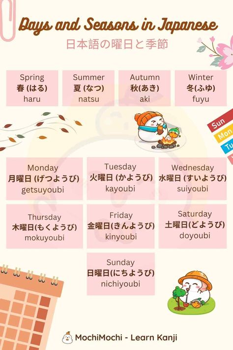 Days of the week in Japanese - Japanese terms for 7 days Japanese Days Of The Week, Week In Japanese, Japanese Terms, Japanese Conversation, Japanese Meaning, Materi Bahasa Jepang, Language Apps, Basic Japanese Words, Japanese Language Lessons