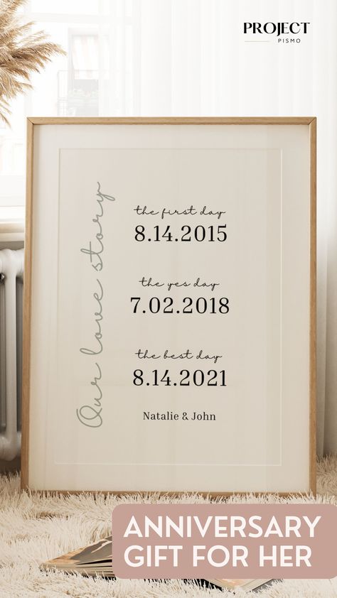 Our Love Story Sign Printable | Minimalist Romantic Wall Art | Personalized Keepsake with Names, Dates, and Special Memories | Perfect Gift for Anniversaries and Loved Ones. Celebrate your special someone's uniqueness by creating a personalized gift that speaks from the heart. Each reason can be tailored to reflect cherished memories, inside jokes, or qualities that make them truly one of a kind Our Love Story Sign, Our Journey Together, Yes Day, Romantic Gifts For Husband, Printable Gifts, Diy Photo Book, Anniversary Cards For Husband, Our Love Story, Romantic Wall Art