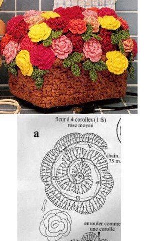 I wonder if you could make that into a tissue box holder? Beau Crochet, Confection Au Crochet, Crochet Flowers Free Pattern, Crocheted Flowers, Pola Amigurumi, Crochet Plant, Crochet Leaves, Crochet Simple, Knitted Flowers