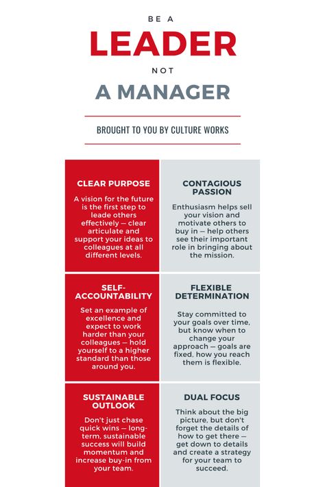 Best Manager Tips, Leadership Vs Management, How To Manage People Leadership, How To Be A Great Manager, How To Be A Manager, How To Be A Good Leader At Work, How To Be A Leader, How To Be A Good Manager, Supervisor Tips First Time