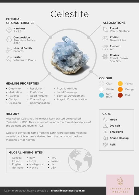 Celestite-crystal-Infographic Spiritual Learning, Precognitive Dreams, Crystal Healing Chart, Celestite Crystal, Remain Calm, Magick Spells, Crystal Power, Crystal Guide, Witch Spell Book