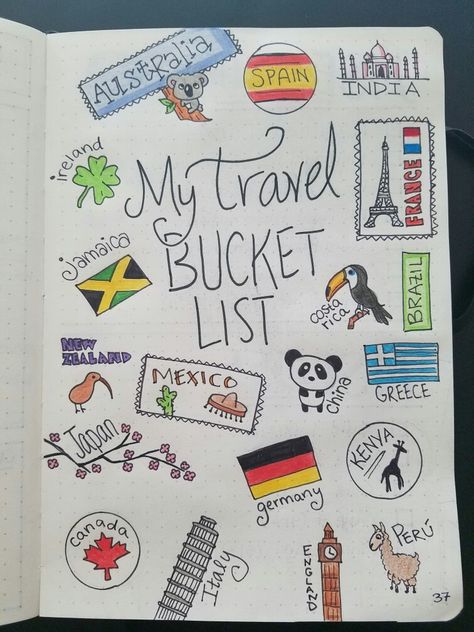 Travel bucket list! #bujo #bulletjournal #travel #bucketlist #mexico #greece #japan #australia #newzealand #brazil #china #costarica #ireland #spain #france #italy #india #england Bullet Journal Simple, Bullet Journal Mood, Bullet Journal Notebook, Diary Ideas, Bullet Journal Writing, Journal Aesthetic, Bullet Journal Inspo, Bullet Journal Doodles, My Travel