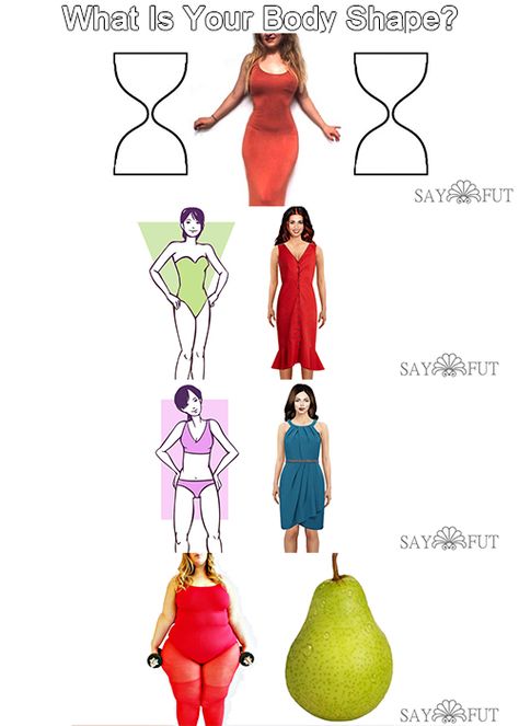 What Is Your Body Shape? Body Shape Calculator, Bob Hair Color, Real Bodies, Inverted Triangle, Broad Shoulders, Hourglass Shape, Different Feelings, Tights Outfit, Loose Outfit