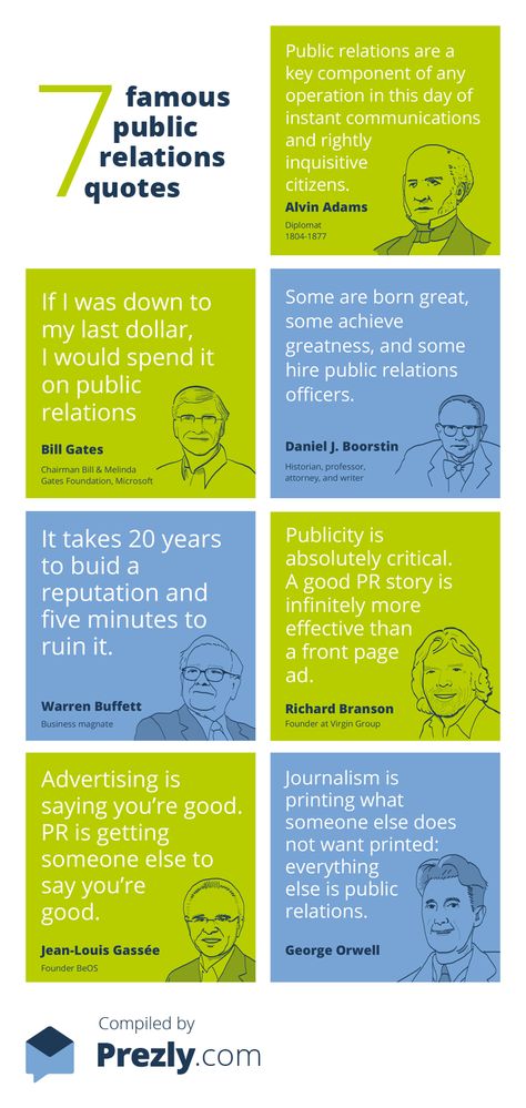 Love these 7 famous Public Relations quotes. www.starfirepr.com #StarFirePR #ShineBrighter #pr Public Relations Wallpaper, Public Relations Humor, Public Relations Aesthetic, Pr Quotes, Relations Quotes, Public Relations Quotes, Public Relations Career, Pr Strategy, Media Relations