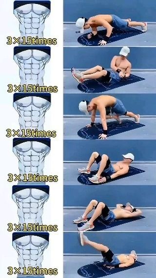 Abs In A Month, Hiit Yoga, Beginner Workout Schedule, Thigh Fat Workout, Abs Workout At Home, Month Workout Challenge, Weight Gain Workout, Gym Workout Planner, Six Pack Abs Workout