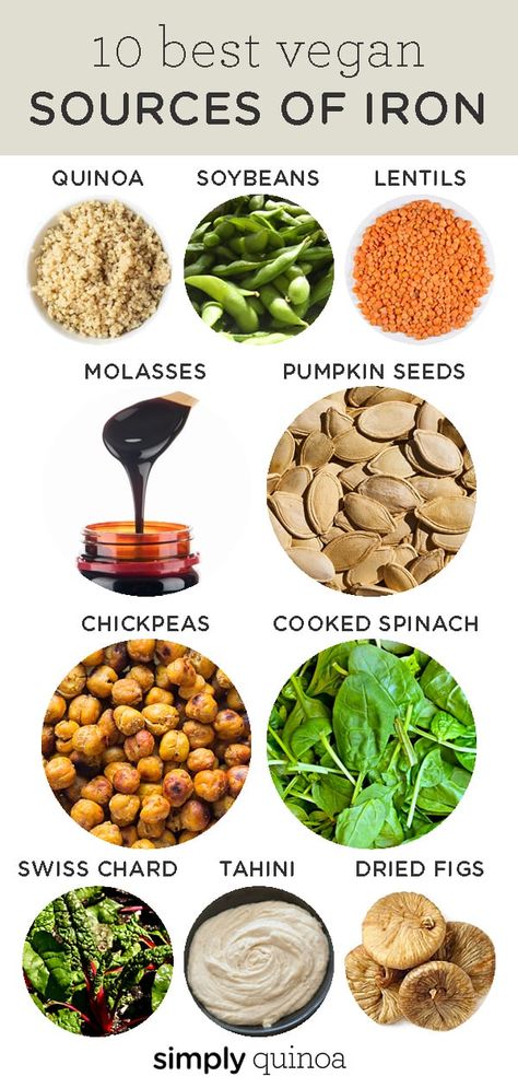 A list of the 10 best vegan sources of iron that don't involve eating meat or dairy products! This list is full of healthy plant-based, iron rich foods and ingredients in case you have an iron deficiency! #ironrichfoods #ironfoods #plantbasediron High Iron Vegan Foods, Super Foods For Health, Vegan Ingredients List, Plant Based Plate, Good High In Iron, High Iron Vegan Meals, High Iron Meals, High Iron Recipes, Vegan Sources Of Iron