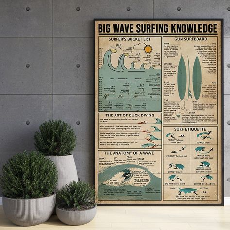 Big Wave Surfing Knowledge Poster Surfer's Bucket List - Etsy Australia Surfing Knowledge, Duck Diving, Knowledge Poster, Wave Surfing, Big Wave Surfing, Sports Lover Gifts, Nursery Frames, Big Waves, Etsy Australia