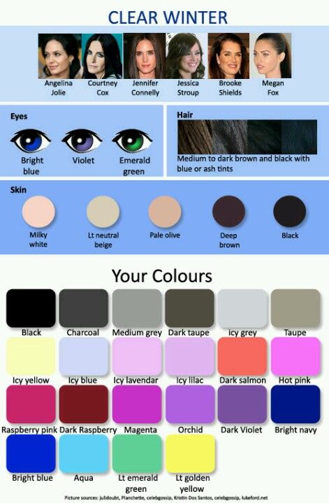 The best colours for winter type person Clear Winter Palette, Skin Types Chart, Winter Skin Tone, Which Hair Colour, Clear Winter, Winter Color Palette, Winter Typ, Cool Winter, Seasonal Color Analysis