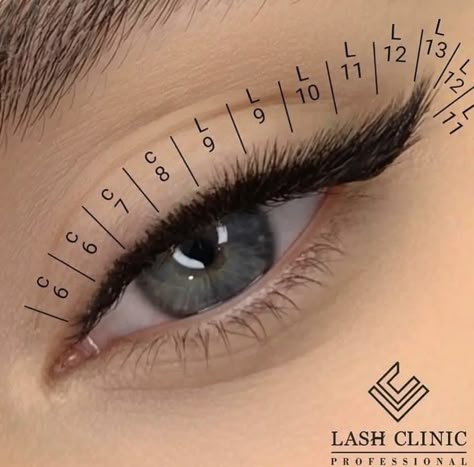 Eye Lash Design, Eyelash Extensions Salons, Lash Maps, Lash Map, Lash Mapping, Lashes Fake Eyelashes, Eyelash Tips, Lash Designer, Eyelash Extensions Styles