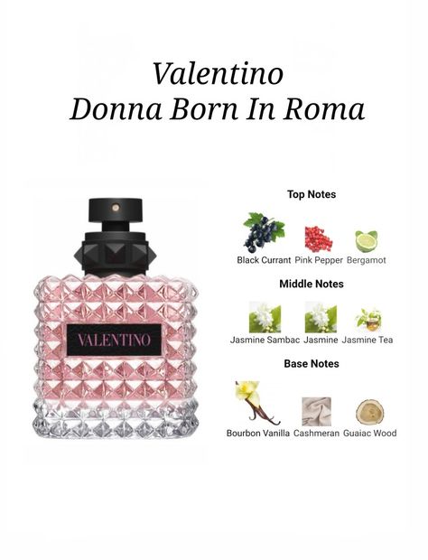 Valentino Parfum, Valentino Donna Born In Roma, Valentino Perfume, Designer Perfumes, Her Perfume, Born In Roma, Perfume Display, Fragrances Perfume Woman, Perfume Collection Fragrance