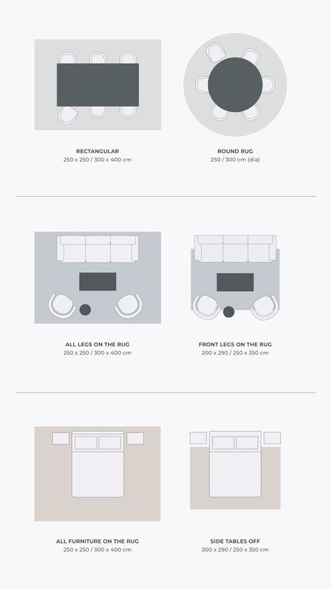 Your guide to choosing the best Rug Size and ideas on Rug Placement in your living room, dining room and bedroom Small House Living, Rug Placement, Small Lounge, Pretty Storage, Room Layouts, House Organisation, House Layout Plans, Girl Bedroom Designs, Rug Size Guide