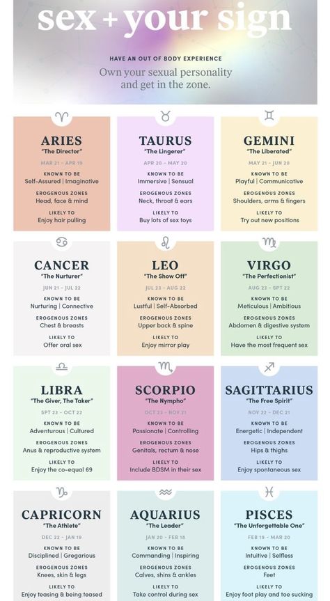 Taurus Planet, Zodiac Signs In Love, Virgo And Taurus, Star Signs Aquarius, Astrology Meaning, Easy Spells, Out Of Body, Effective Workout Routines, Birth Chart Astrology