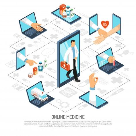 Online medicine network isometric infogr... | Free Vector #Freepik #freevector #infographic #template #phone #office Isometric Background, Medical Specialist, Doctor Vector, Background Composition, Digital Healthcare, Drawing Programs, Digital Art Beginner, Vector Online, Hospitality Management