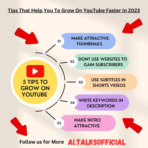 In the present time every one is a YouTuber but mo one now’s these tips and just upload the vid eo but if you follow these tips then you can see result by 2024. #youtube #growth #tips #viral #youtubechannel #aitalksofficial #tricks Best Time To Upload On Youtube, Youtube Growth Tips, Yt Studio, Youtube Growth, Grow Your Youtube Channel, Present Time, Growth Tips, You Youtube, The Present