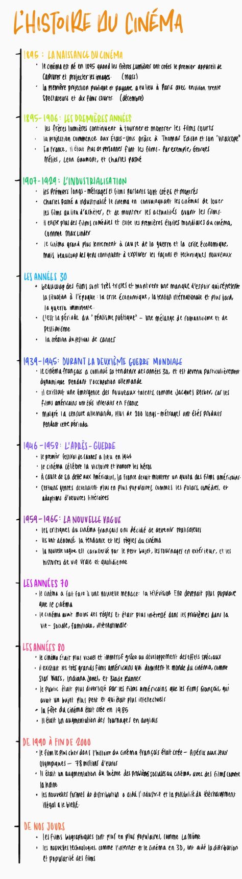 French Beginners, French Revision, A Level French, French Notes, A Level Revision, Executive Dysfunction, Study French, French Resources, Language Learning