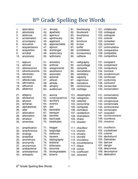 Hardest Spelling Bee Words, 8th Grade Vocabulary List, 8th Grade Spelling Words List, 7th Grade Spelling Words List, Spelling Bee Ideas, Homeschool 8th Grade, 8th Grade Spelling Words, Hard Spelling Bee Words, 7th Grade Spelling Words