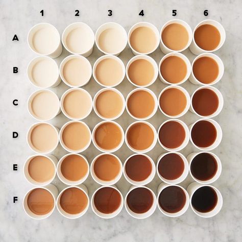 This Coffee To Cream Ratio Chart Has Everyone Divided Coffee Chart, Foto Tips, Coffee Photography, Coffee Creamer, Cup Of Joe, Latte Art, Coffee Cafe, Coffee Colour, Coffee Love