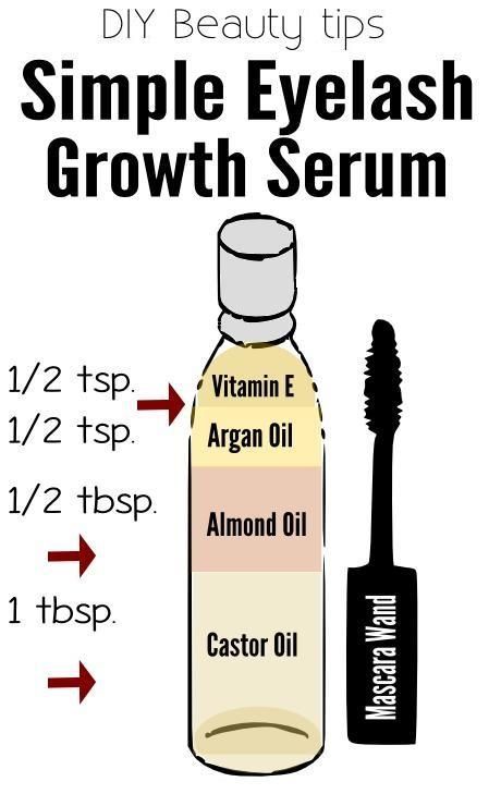 Eyelash Growth Diy, Diy Eyelash Growth Serum, Obličejové Masky, Eyelash Growth Serum, Smink Inspiration, Younger Skin, How To Get Thick, Eyelash Growth, Beautiful Lashes