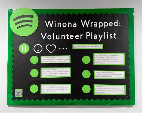 Spotify Bulletin Board, Ra Bulletins, Ra Bulletin Boards, Spotify Wrapped, Washing Windows, Cleaning Gutters, Athletic Training, Zoom Call, Community Gardening