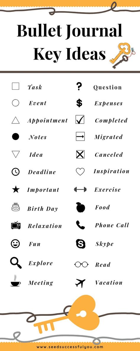 Bullet Journal Key Ideas | Bullet Journal Symbol | Bullet Journal Key Simple | Seed Successful You Bujo Symbols, Journal Key Ideas, Bullet Journal Key Ideas, Bullet Journal Wishlist, Bullet Journal Guide, Bujo Key, Ideas Bullet Journal, Journal Key, Bullet Journal September