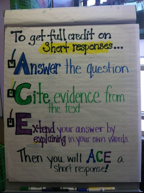 ACE - Common Core short answer response Ela Anchor Charts, Citing Evidence, Textual Evidence, Classroom Charts, 2nd Grade Writing, Classroom Anchor Charts, Writing Anchor Charts, 5th Grade Ela, Reading Anchor Charts