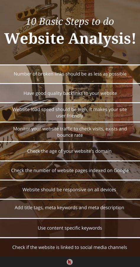 10 Steps to Consider for Website Analysis and Optimization #website #SEO #optimization Shopify Seo, Business Chart, Ebook Promotion, Website Analysis, Website Business, Seo Basics, Website Seo, Intresting Facts, Wordpress Seo