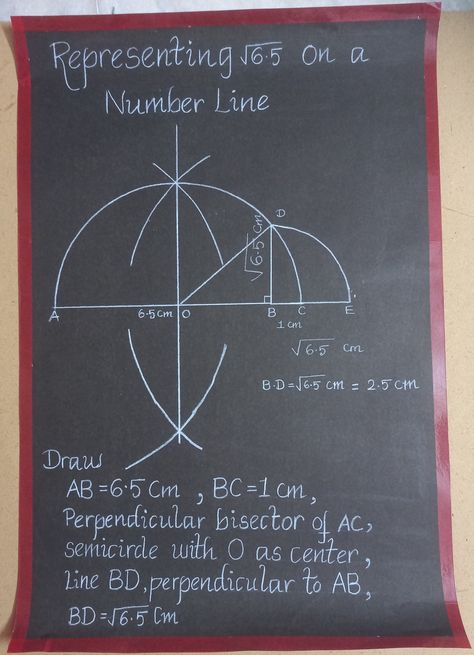 Maths activity-Real Number tlm Maths Exhibition, Maths Chart, Maths Project, Maths Activity, Math Charts, Number Chart, Physics And Mathematics, Real Numbers, Math Projects