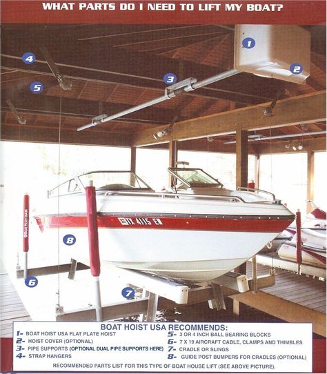 Boat Lift Dock, Wakeboard Towers, Boat Hoist, Boathouse Design, Hull Boat, House Lift, Show Boat, Floating Boat, Bay Boats