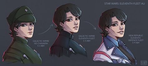 NETMORS on X: "Eleventh Fleet AU -Karyn Faro's timeline concept art. "Warrior's fortune always favored her". #starwars #eleventhfleetau #karynfaro https://t.co/LqBHPUD7eJ" / X Karyn Faro, Star Wars Chiss, Star Wars Officer Concept Art, Republic Officer Star Wars, New Republic Star Wars, Imperial Officer, Star Wars Planets, Star Wars Cast, Military Drawings