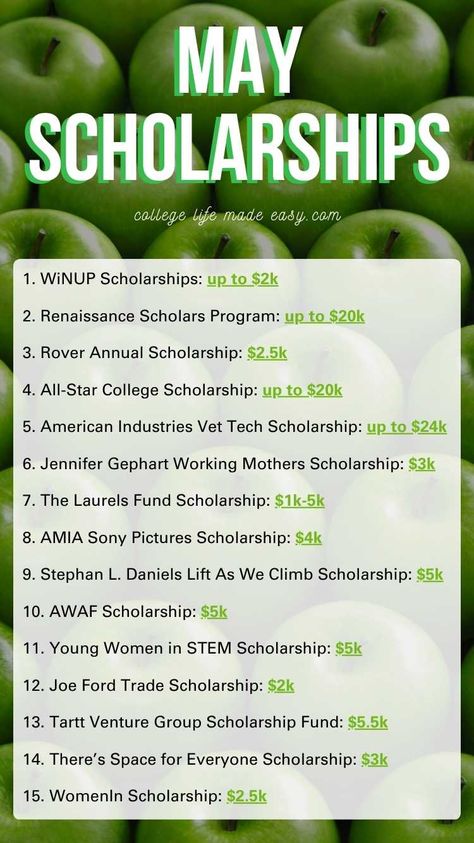 college scholarships you should be applying for in May... Scholarships For College Students, Graduate Scholarships, Pay For College, Grants For College, School Scholarship, Post Secondary Education, Financial Aid For College, Student Scholarships, College Scholarships