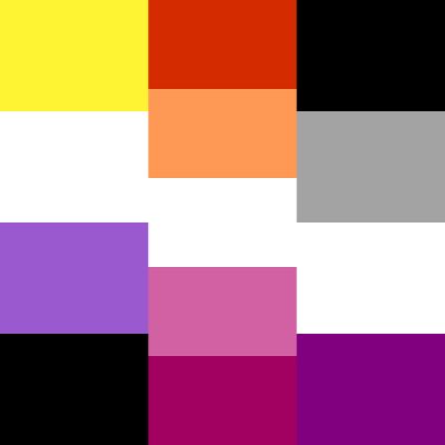 Pride Flags And Their Meanings, Pride Meanings, Lgbt Flags And Meanings, Lgbtq Picrew, Questioning Flag, Pride Flags And Meanings, Pride Flags Meaning, Pride Flags List, Pride Flag Pfp