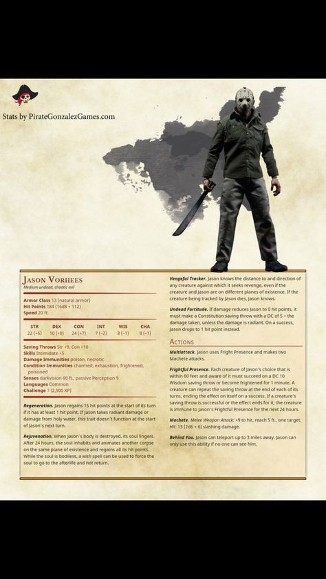 Dnd 5e Homebrew Monsters, Pumpkin Creature, Pumpkin Knight, Homebrew Monsters, Dnd Monster, Monster Board, Dnd 5e Homebrew, Dnd Dragons, Dnd Monsters