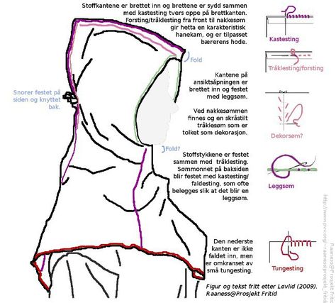 Learn what types of “decorative” stitches were actually used on the Skjoldenhamn hood, and the function of each. Skjoldehamn Hood, Viking Hood, Norse Clothing, Viking Embroidery, Viking Garb, Medieval Garb, Hood Pattern, Viking Reenactment, Viking Dress