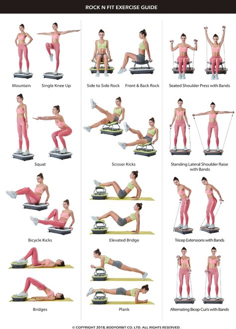 Manual Wonder Core Rock N Fit - RNF-71 (page 2 of 2) (English) Powerplate Exercises, Power Plate Workout, Steps Workout, Plate Exercises, Vibration Plate Exercises, Pilates Workout Plan, Step Aerobics, Whole Body Vibration, Power Plate