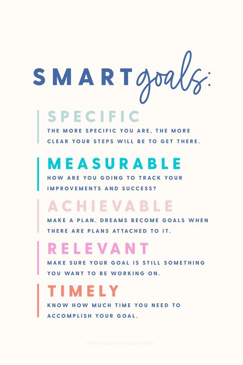 Smart Method, Gantt Chart Templates, How To Set Goals, Smart Goal Setting, Happier Life, Goal Quotes, Cold Remedies, Smart Goals, Goal Planning