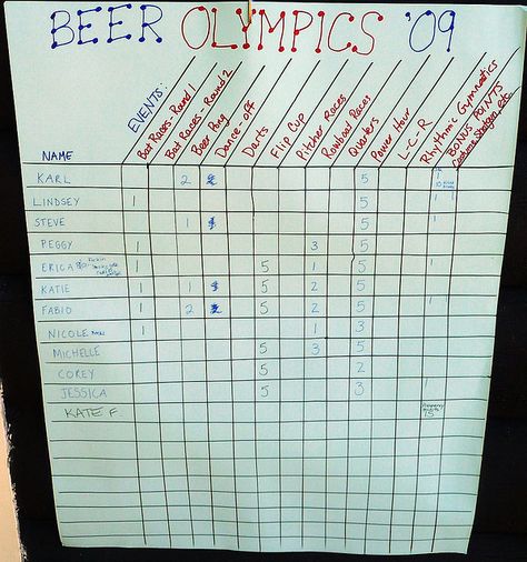 Beer Olympics Board lol omg the dance off is my favorite!! A must. Beer Olympics Party, Beer Olympics Games, Night Nails, Greek Party, Olympic Idea, Beer Olympics, Trash Bash, Work Games, Beer Olympic