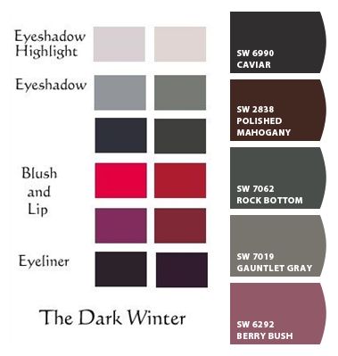 Paint colors from ColorSnap by Sherwin-Williams Edward Scissorhands Color Palette, Gauntlet Gray, Bottom Lip, Berry Bushes, Rock Bottom, Dark Winter, Color